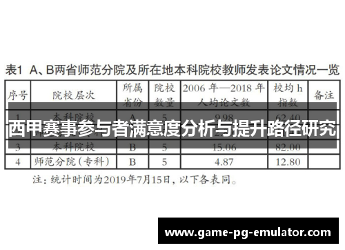 西甲赛事参与者满意度分析与提升路径研究