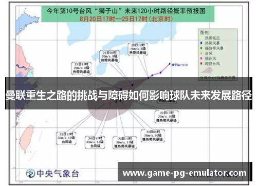 曼联重生之路的挑战与障碍如何影响球队未来发展路径 曼联重生之路的挑战与障碍如何影响球队未来发展路径