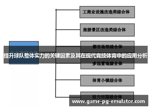 提升球队整体实力的关键因素及其在现代竞技体育中的应用分析