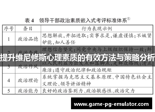 提升维尼修斯心理素质的有效方法与策略分析 提升维尼修斯心理素质的有效方法与策略分析