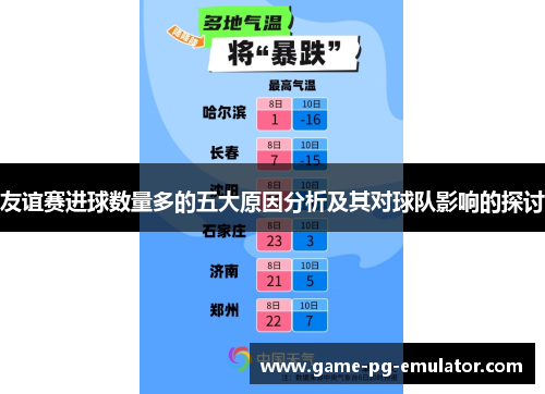 友谊赛进球数量多的五大原因分析及其对球队影响的探讨