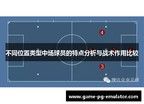 不同位置类型中场球员的特点分析与战术作用比较 不同位置类型中场球员的特点分析与战术作用比较