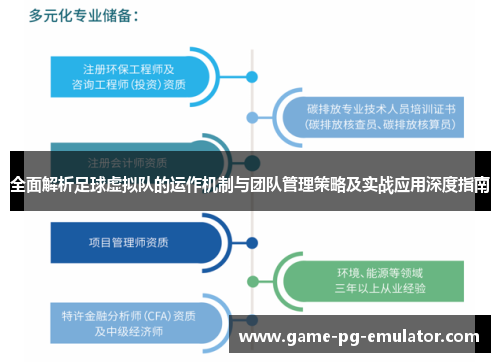 全面解析足球虚拟队的运作机制与团队管理策略及实战应用深度指南 全面解析足球虚拟队的运作机制与团队管理策略及实战应用深度指南