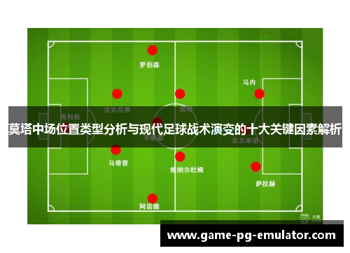 莫塔中场位置类型分析与现代足球战术演变的十大关键因素解析 莫塔中场位置类型分析与现代足球战术演变的十大关键因素解析