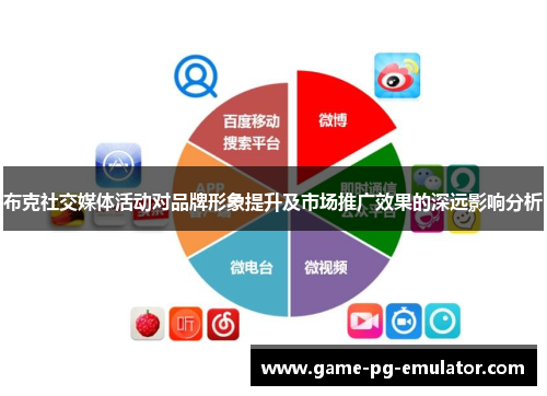 布克社交媒体活动对品牌形象提升及市场推广效果的深远影响分析 布克社交媒体活动对品牌形象提升及市场推广效果的深远影响分析