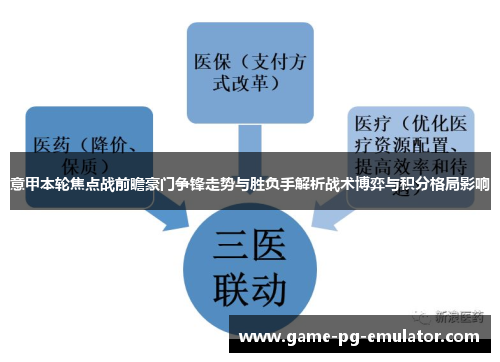 意甲本轮焦点战前瞻豪门争锋走势与胜负手解析战术博弈与积分格局影响