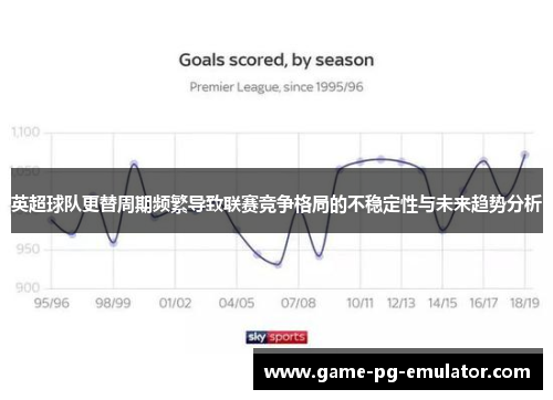 英超球队更替周期频繁导致联赛竞争格局的不稳定性与未来趋势分析
