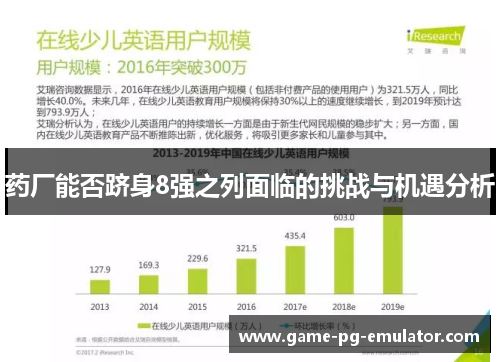 药厂能否跻身8强之列面临的挑战与机遇分析