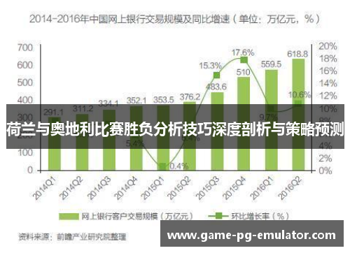 荷兰与奥地利比赛胜负分析技巧深度剖析与策略预测 荷兰与奥地利比赛胜负分析技巧深度剖析与策略预测